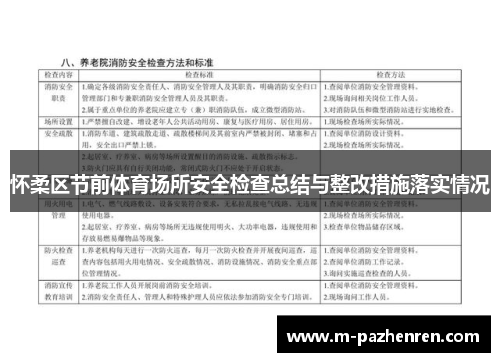 怀柔区节前体育场所安全检查总结与整改措施落实情况 怀柔区节前体育场所安全检查总结与整改措施落实情况