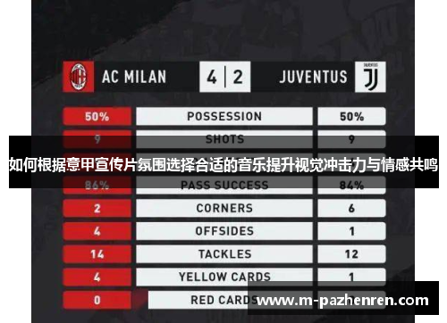 如何根据意甲宣传片氛围选择合适的音乐提升视觉冲击力与情感共鸣