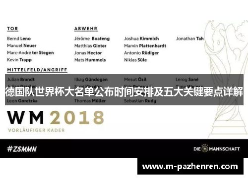 德国队世界杯大名单公布时间安排及五大关键要点详解