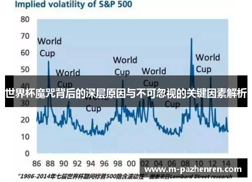 世界杯魔咒背后的深层原因与不可忽视的关键因素解析 世界杯魔咒背后的深层原因与不可忽视的关键因素解析