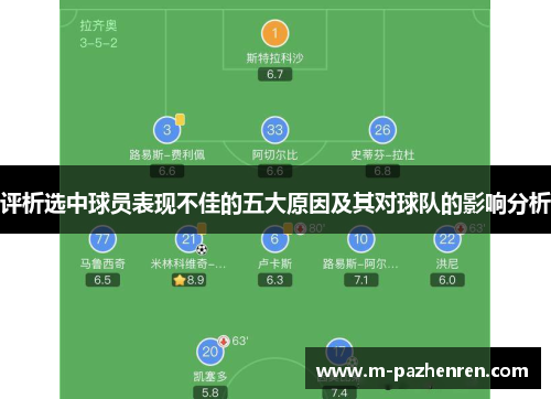 评析选中球员表现不佳的五大原因及其对球队的影响分析