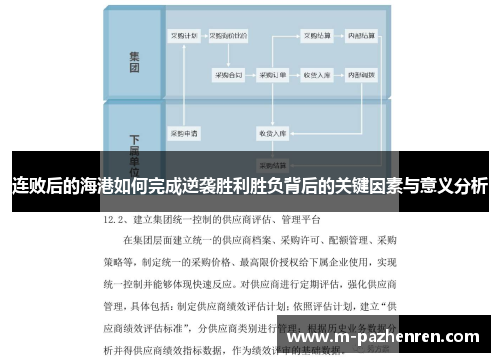 连败后的海港如何完成逆袭胜利胜负背后的关键因素与意义分析