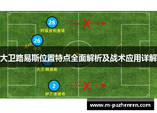 大卫路易斯位置特点全面解析及战术应用详解