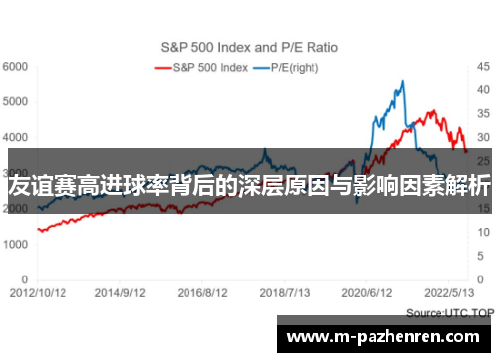友谊赛高进球率背后的深层原因与影响因素解析 友谊赛高进球率背后的深层原因与影响因素解析
