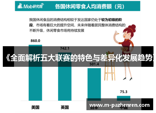 《全面解析五大联赛的特色与差异化发展趋势》