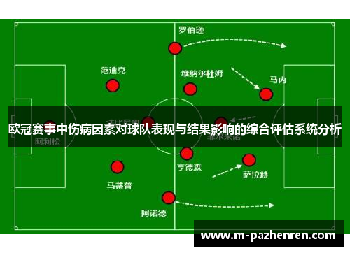 欧冠赛事中伤病因素对球队表现与结果影响的综合评估系统分析