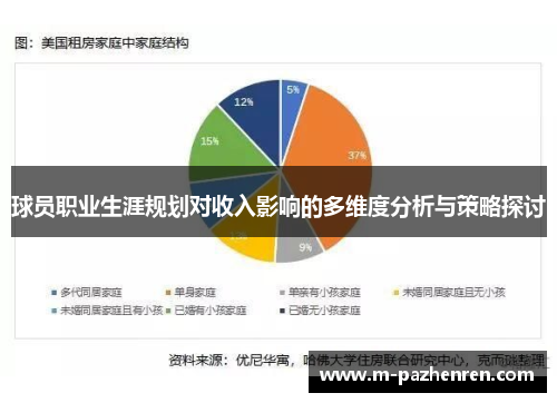 球员职业生涯规划对收入影响的多维度分析与策略探讨