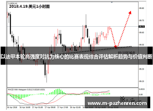 以法甲本轮高强度对抗为核心的比赛表现综合评估解析趋势与价值判断