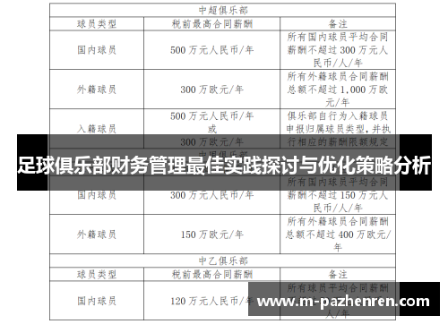 足球俱乐部财务管理最佳实践探讨与优化策略分析